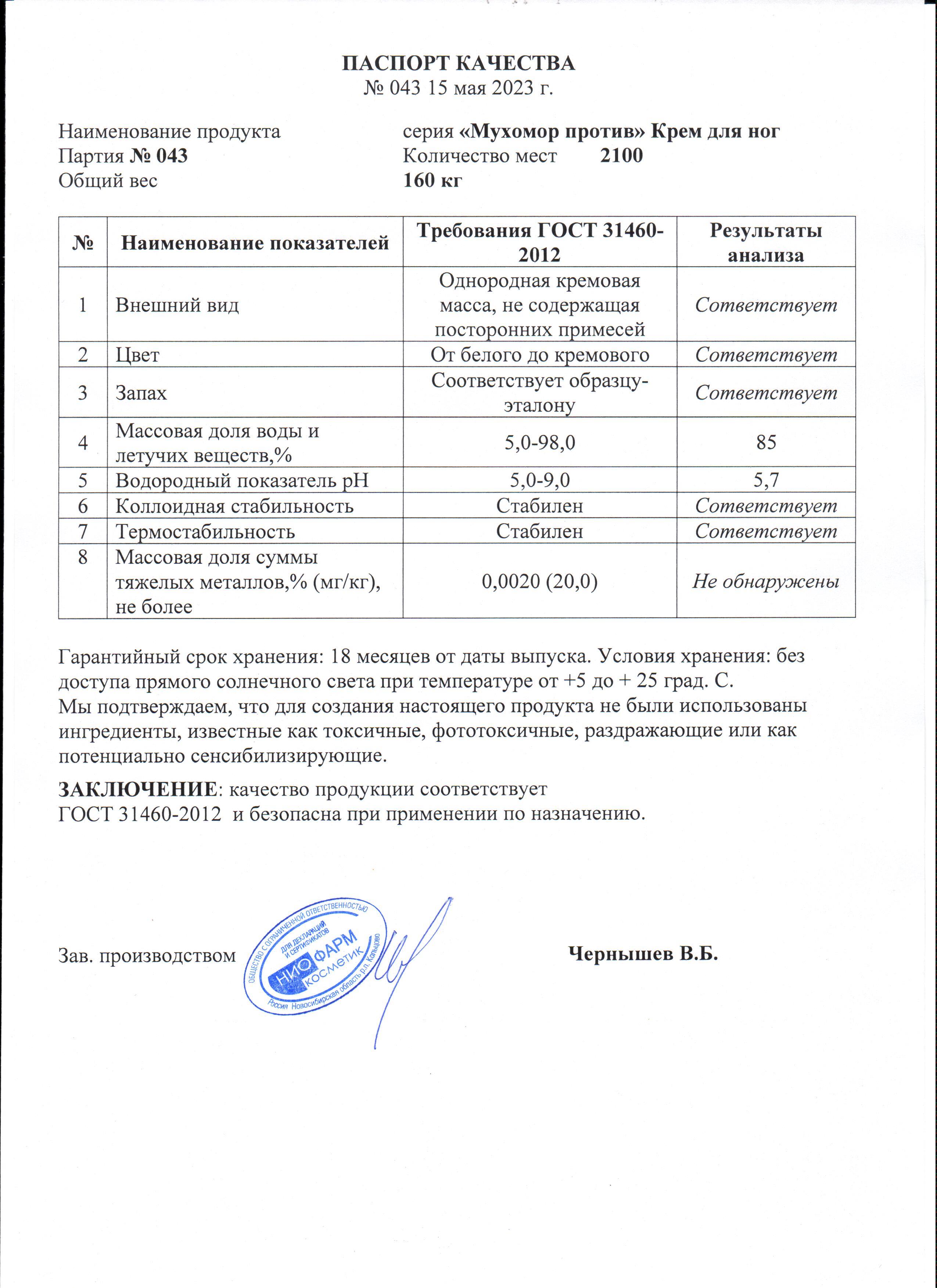 Паспорт №052023
